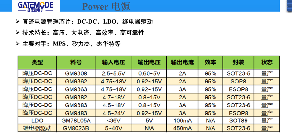 電源-91抖音成人短视频電子