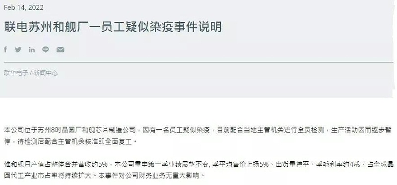 聯電蘇州廠